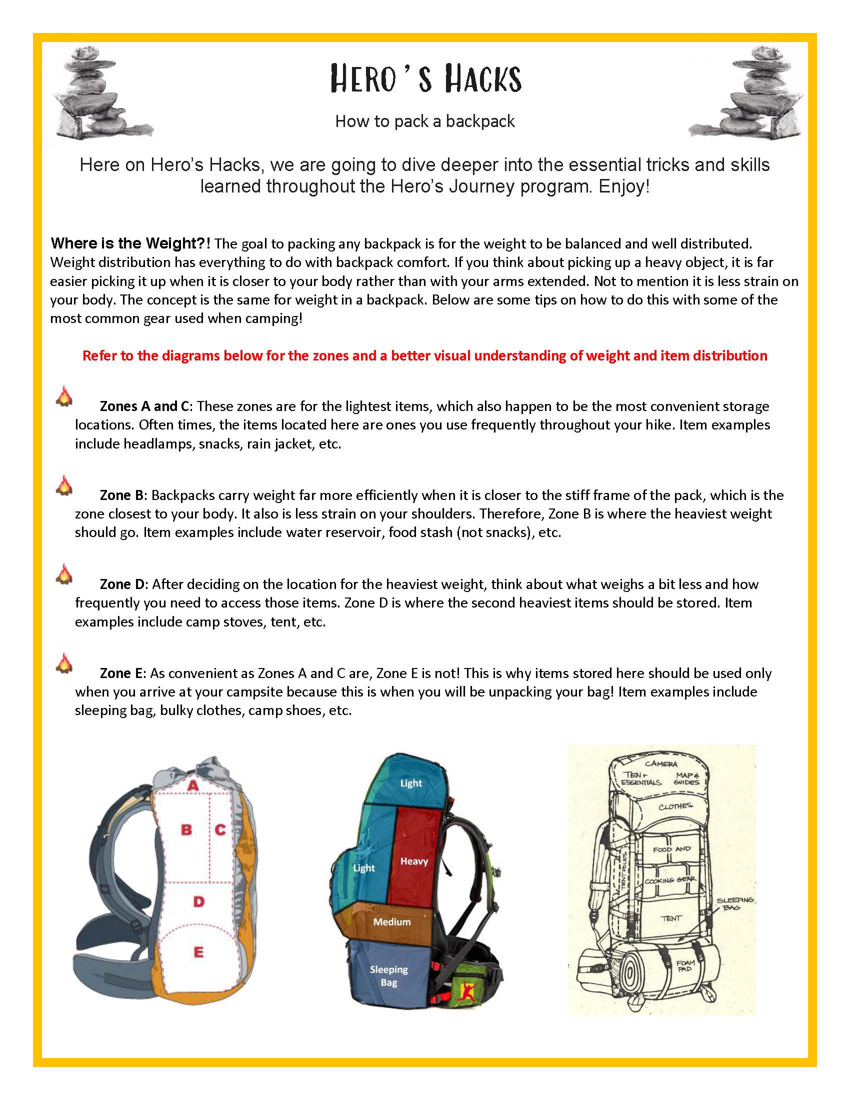 How to Pack a Backpack | The Hole in the Wall Gang Camp